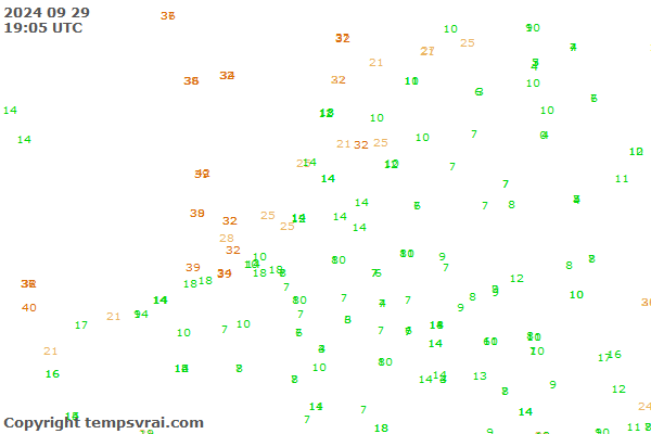 Observations for Netherlands