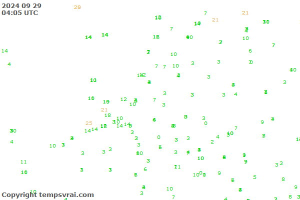 Observations for Netherlands