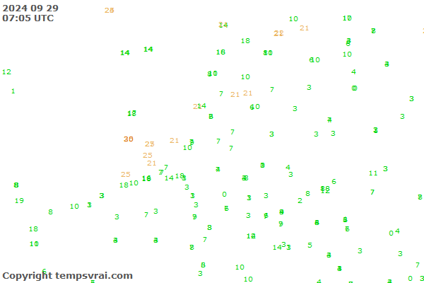 Observations for Netherlands