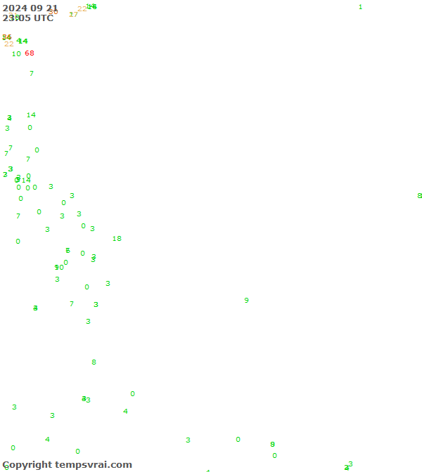 Aktuelle Messwerte für Philippinensee