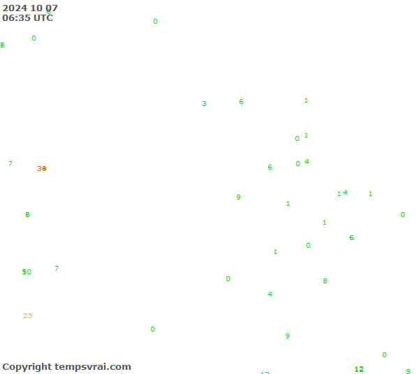 Aktuelle Messwerte für Pakistan