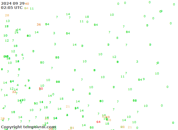 Aktuelle Messwerte für Polen