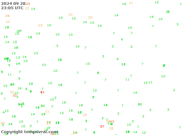 Aktuelle Messwerte für Polen