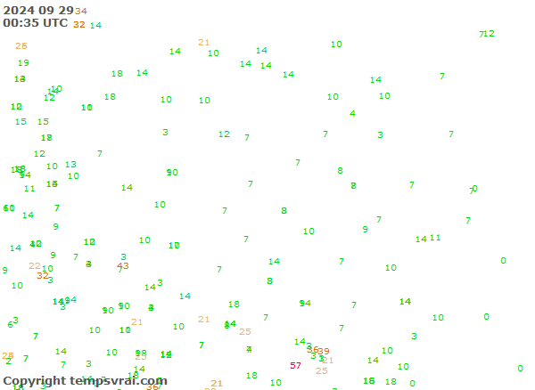 Aktuelle Messwerte für Polen