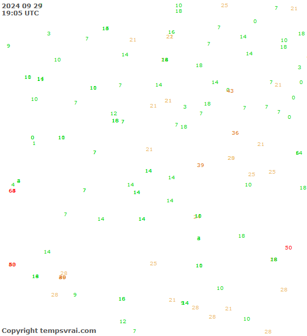 Observations for Serbia