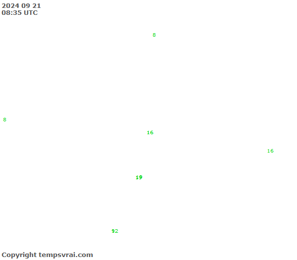 Aktuelle Messwerte für Tonga