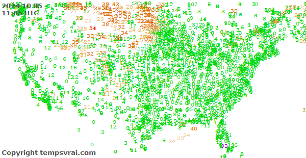 Aktuelle Messwerte für USA