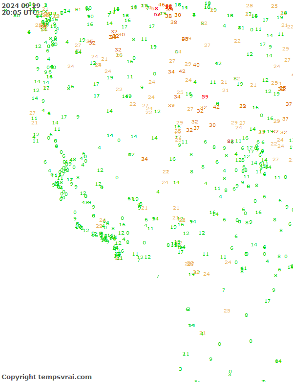 Aktuelle Messwerte für USA-West