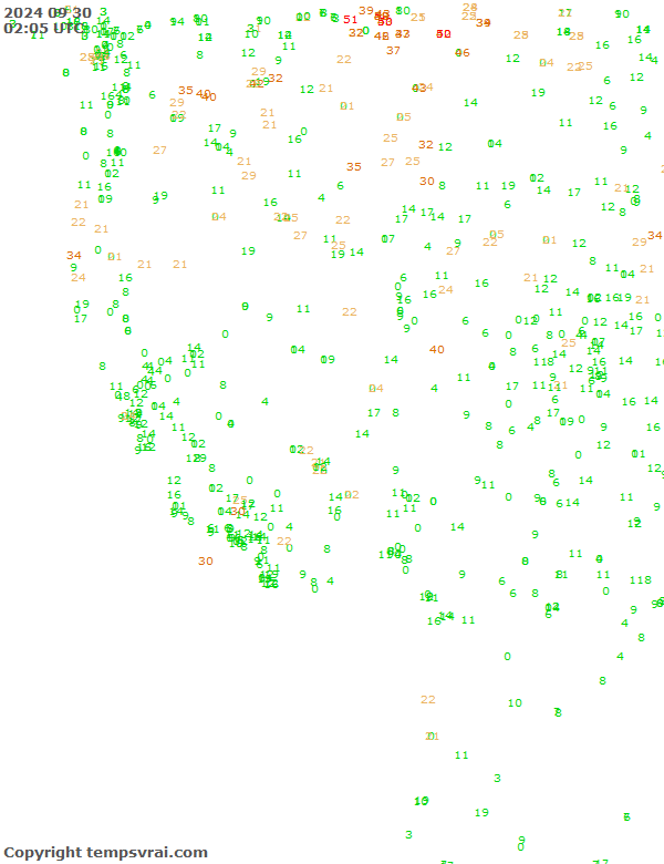 Aktuelle Messwerte für USA-West