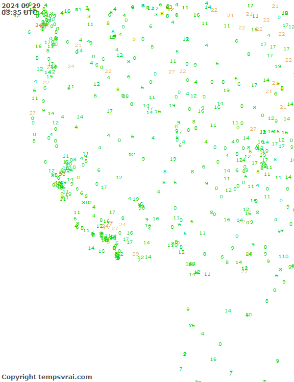 Aktuelle Messwerte für USA-West