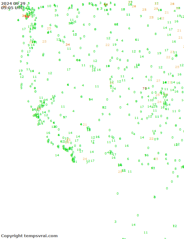 Aktuelle Messwerte für USA-West