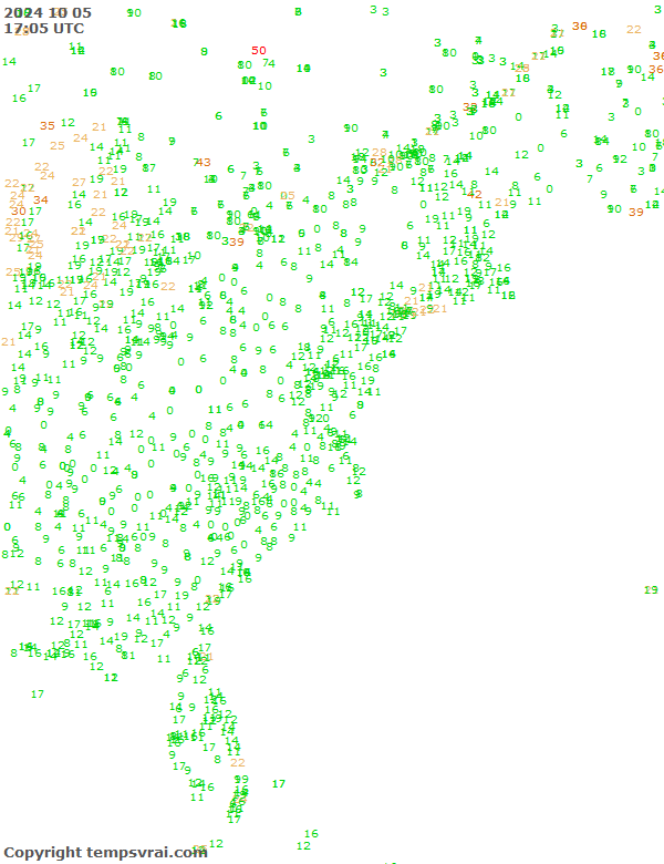 Observations for USA East