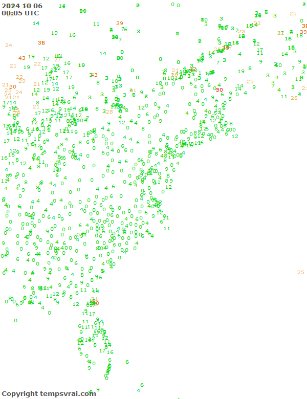 Observations for USA East