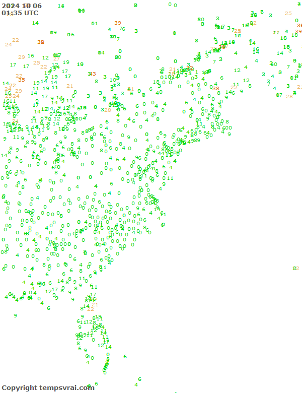 Observations for USA East