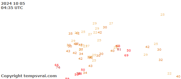 Aktuelle Messwerte für Alaska