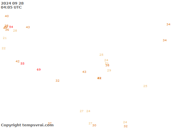 Aktuelle Messwerte für Asien