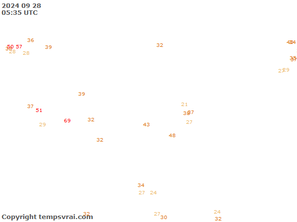 Aktuelle Messwerte für Asien