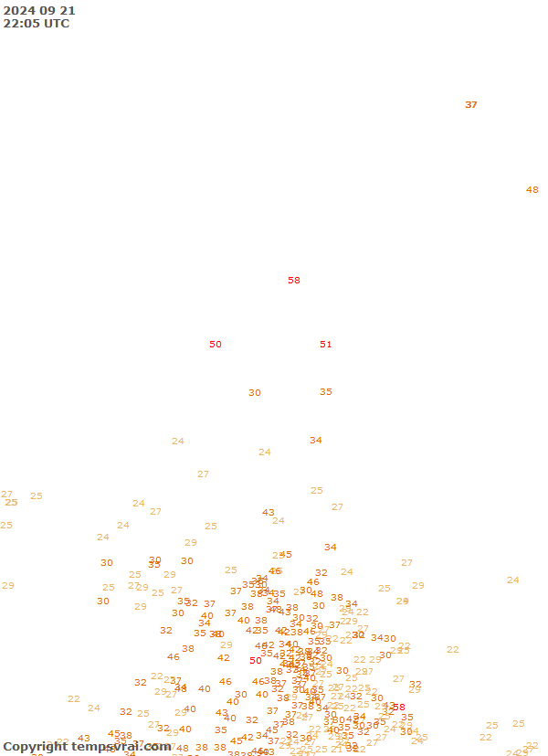 Observations for Canada Central