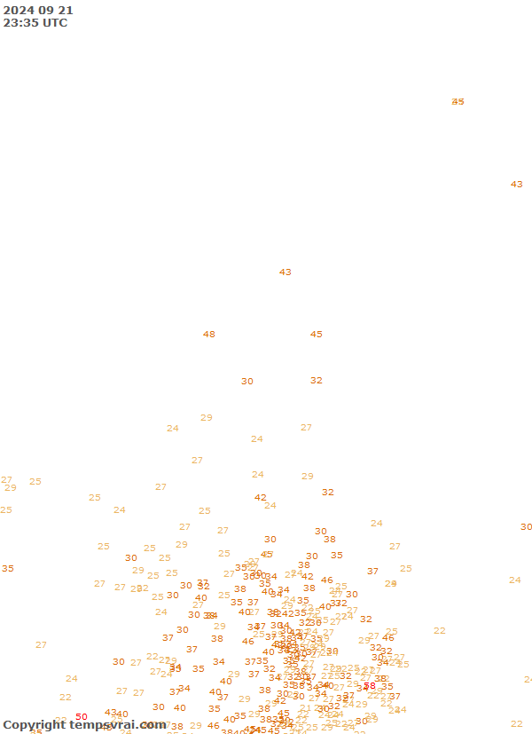 Observations for Canada Central