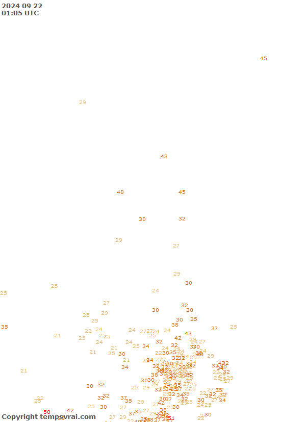 Observations for Canada Central