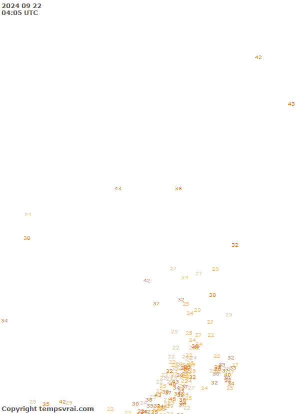 Observations for Canada Central