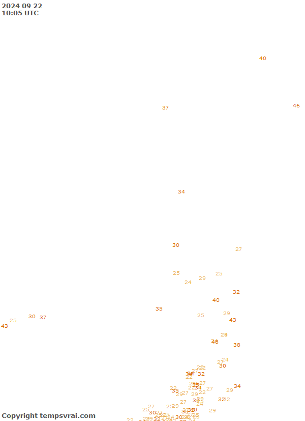 Observations for Canada Central