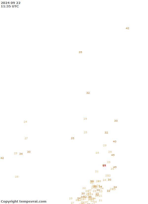 Observations for Canada Central