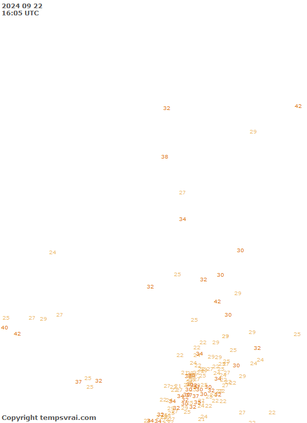 Observations for Canada Central