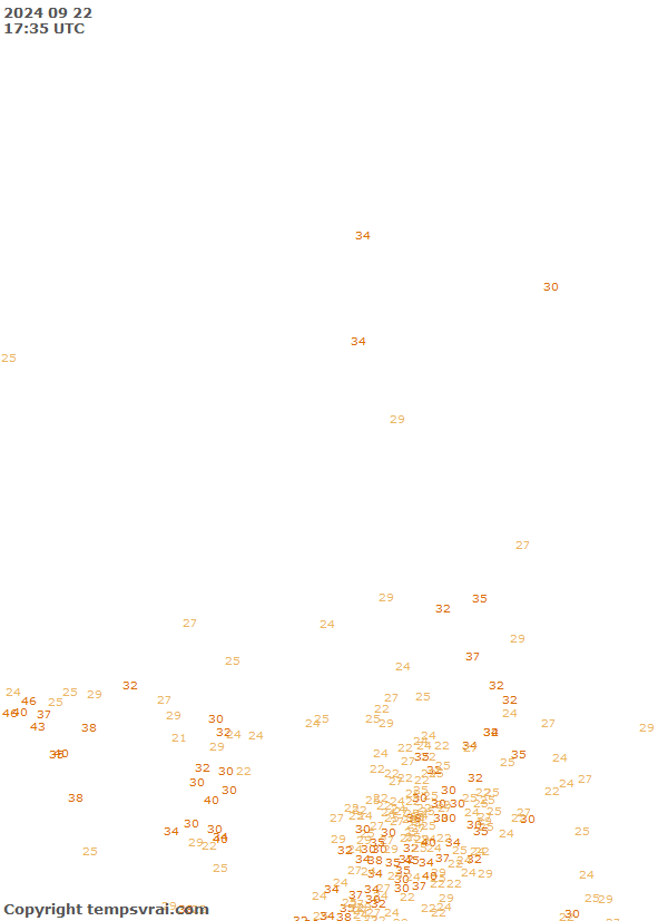 Observations for Canada Central