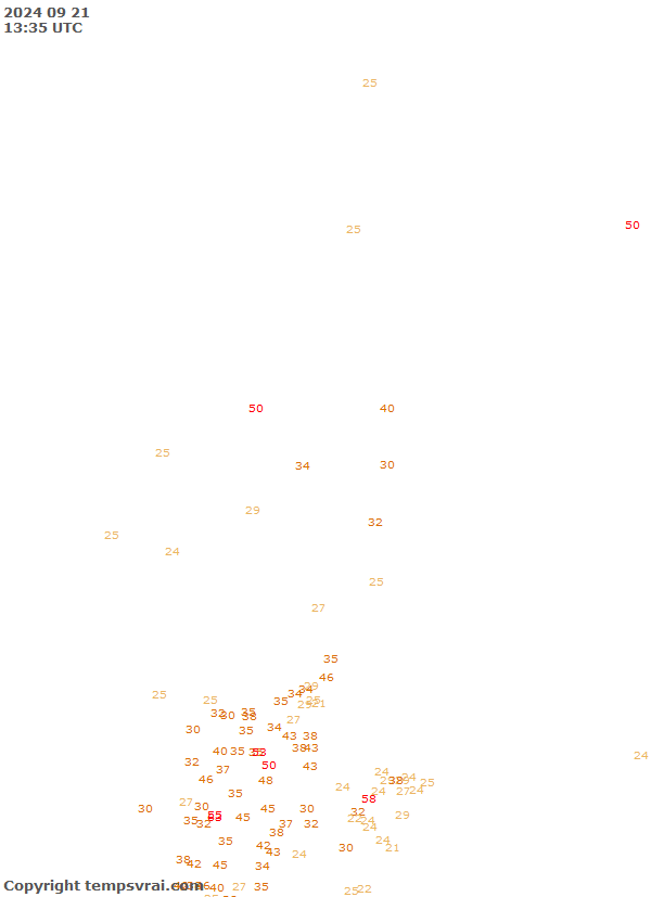 Observations for Canada Central