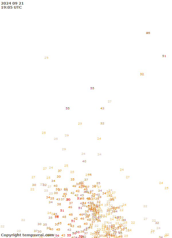 Observations for Canada Central