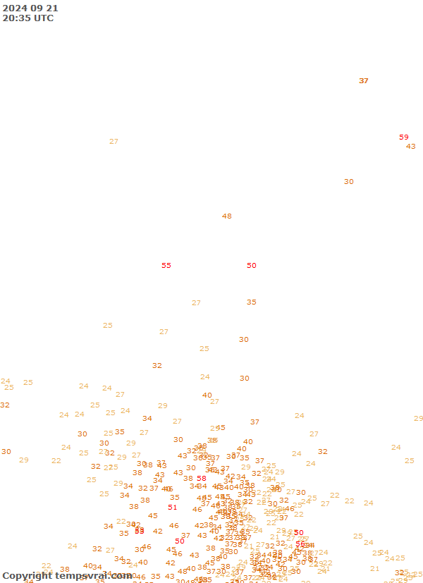 Observations for Canada Central