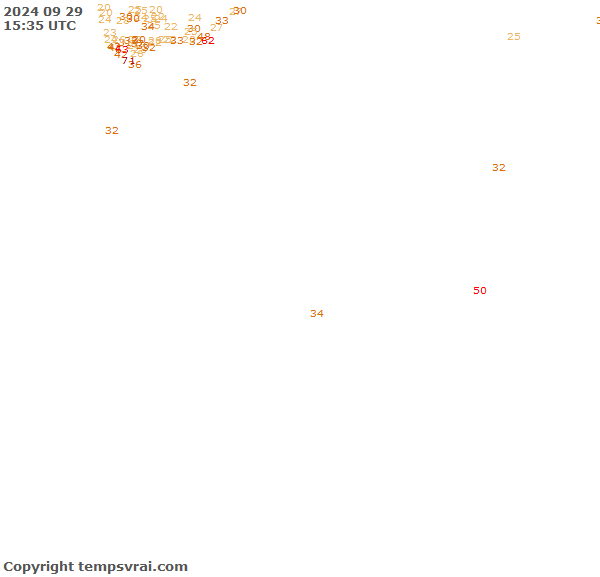 Observations for Algeria