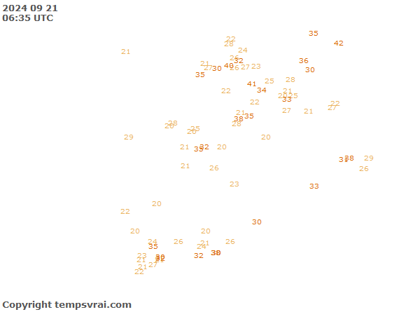 Observations for Spain