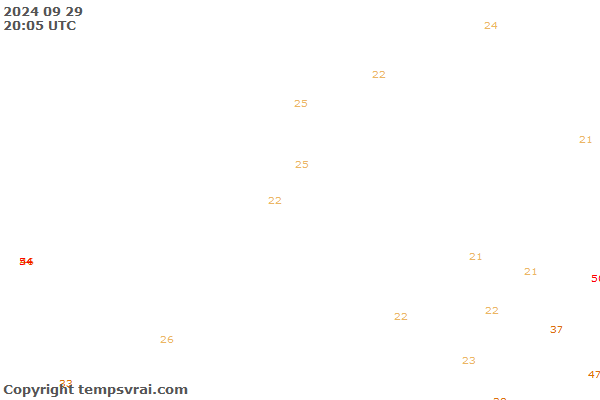 Observations for Netherlands