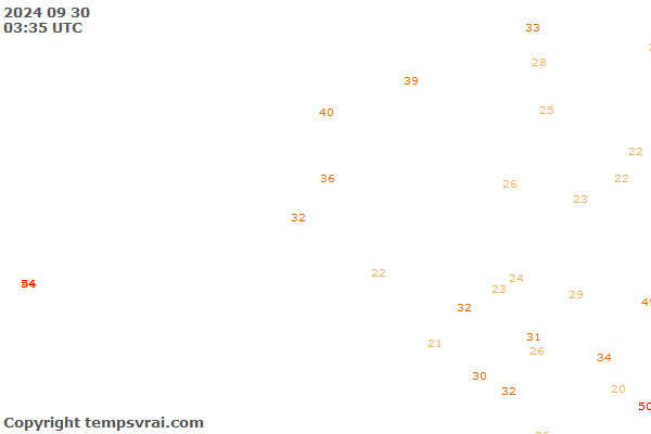 Observations for Netherlands