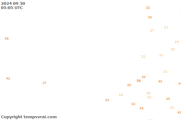 Observations for Netherlands