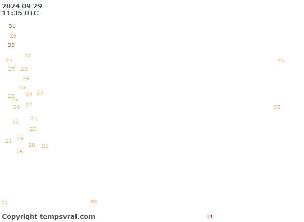 Aktuelle Messwerte für Polen