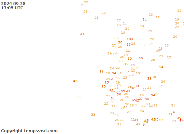 Aktuelle Messwerte für Portugal