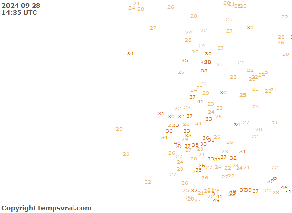 Aktuelle Messwerte für Portugal