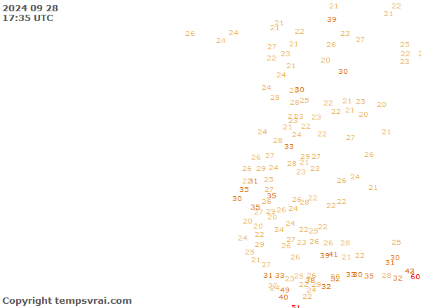 Aktuelle Messwerte für Portugal