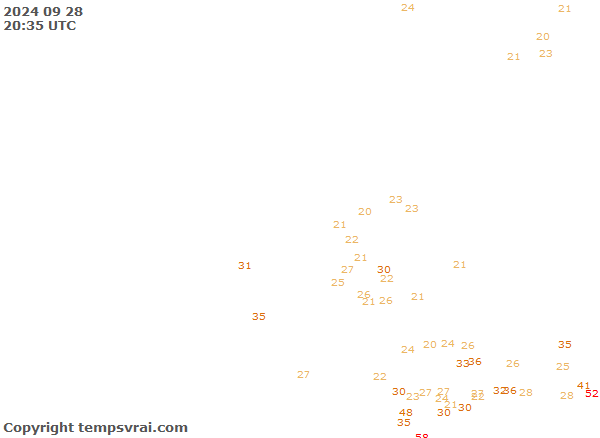 Aktuelle Messwerte für Portugal