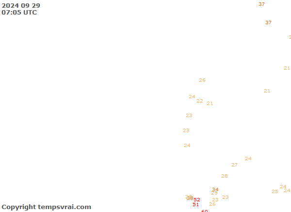 Aktuelle Messwerte für Portugal