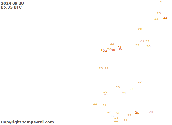 Aktuelle Messwerte für Portugal