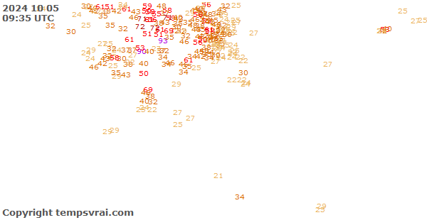 Aktuelle Messwerte für USA