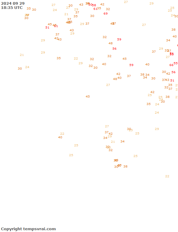 Aktuelle Messwerte für USA-West