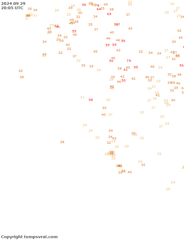 Aktuelle Messwerte für USA-West