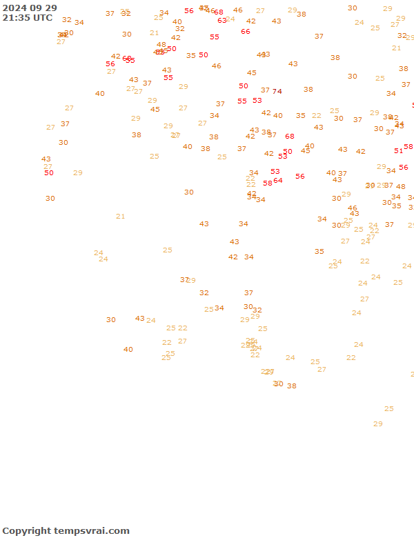 Aktuelle Messwerte für USA-West