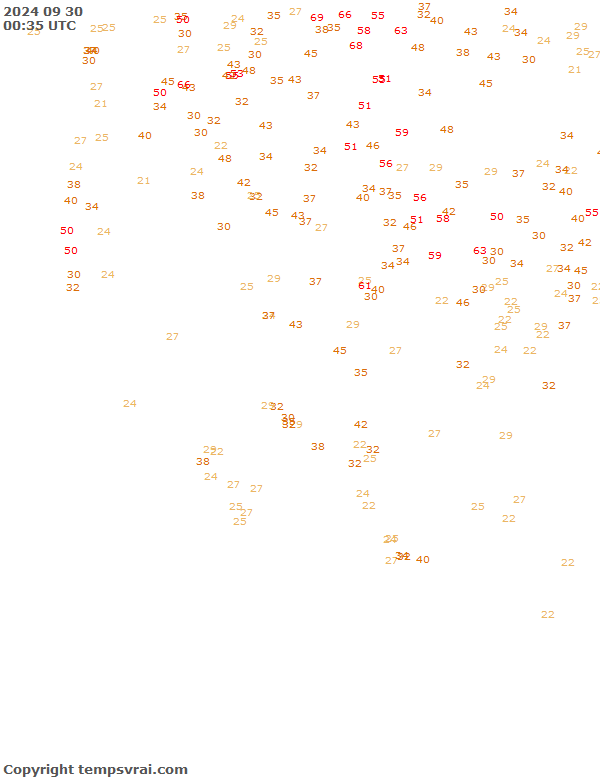 Aktuelle Messwerte für USA-West