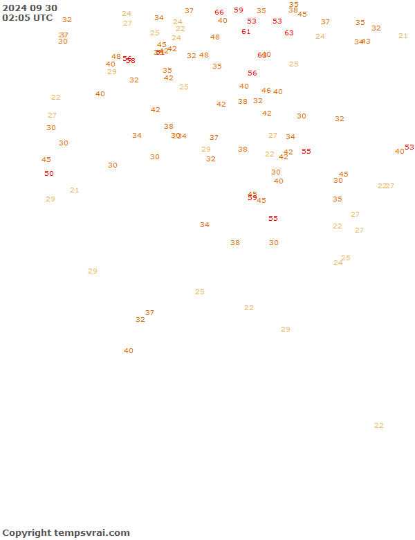 Aktuelle Messwerte für USA-West